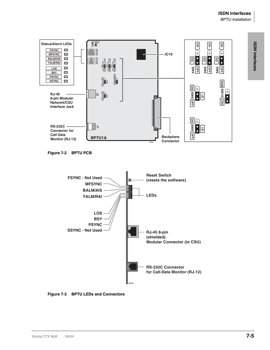 Toshiba CTX28 manual BPTU1A 