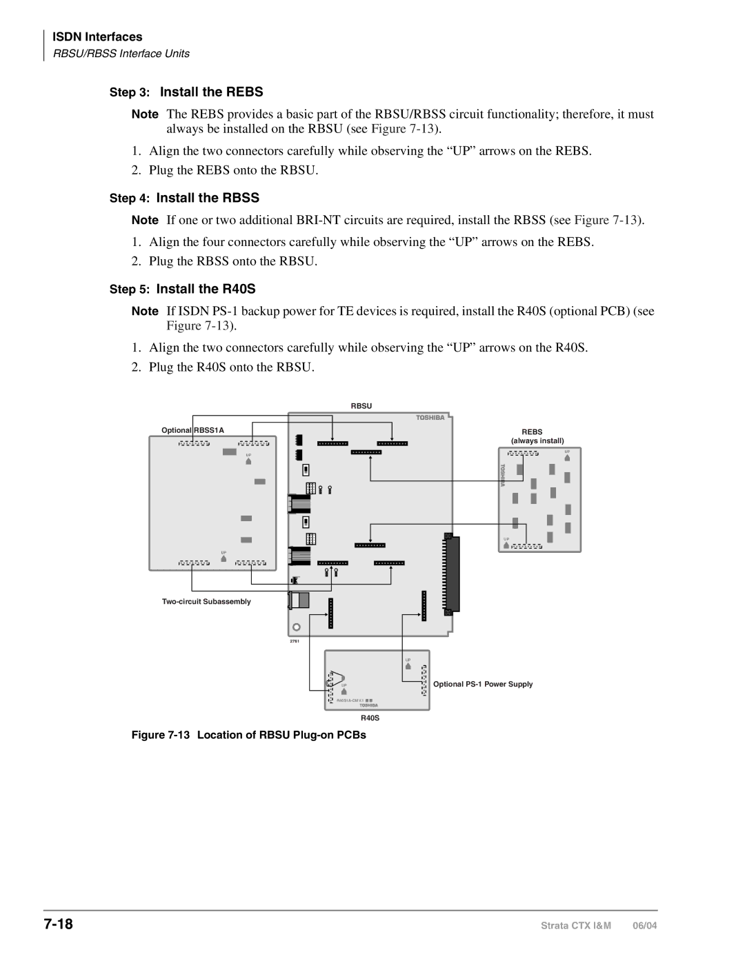 Toshiba CTX28 manual Install the Rebs, Install the Rbss, Install the R40S 