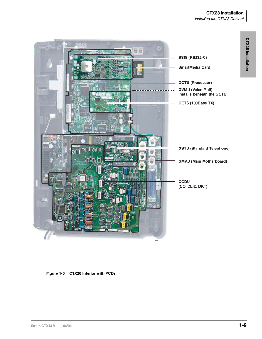 Toshiba CTX28 manual Gcdu CO, CLID, DKT 