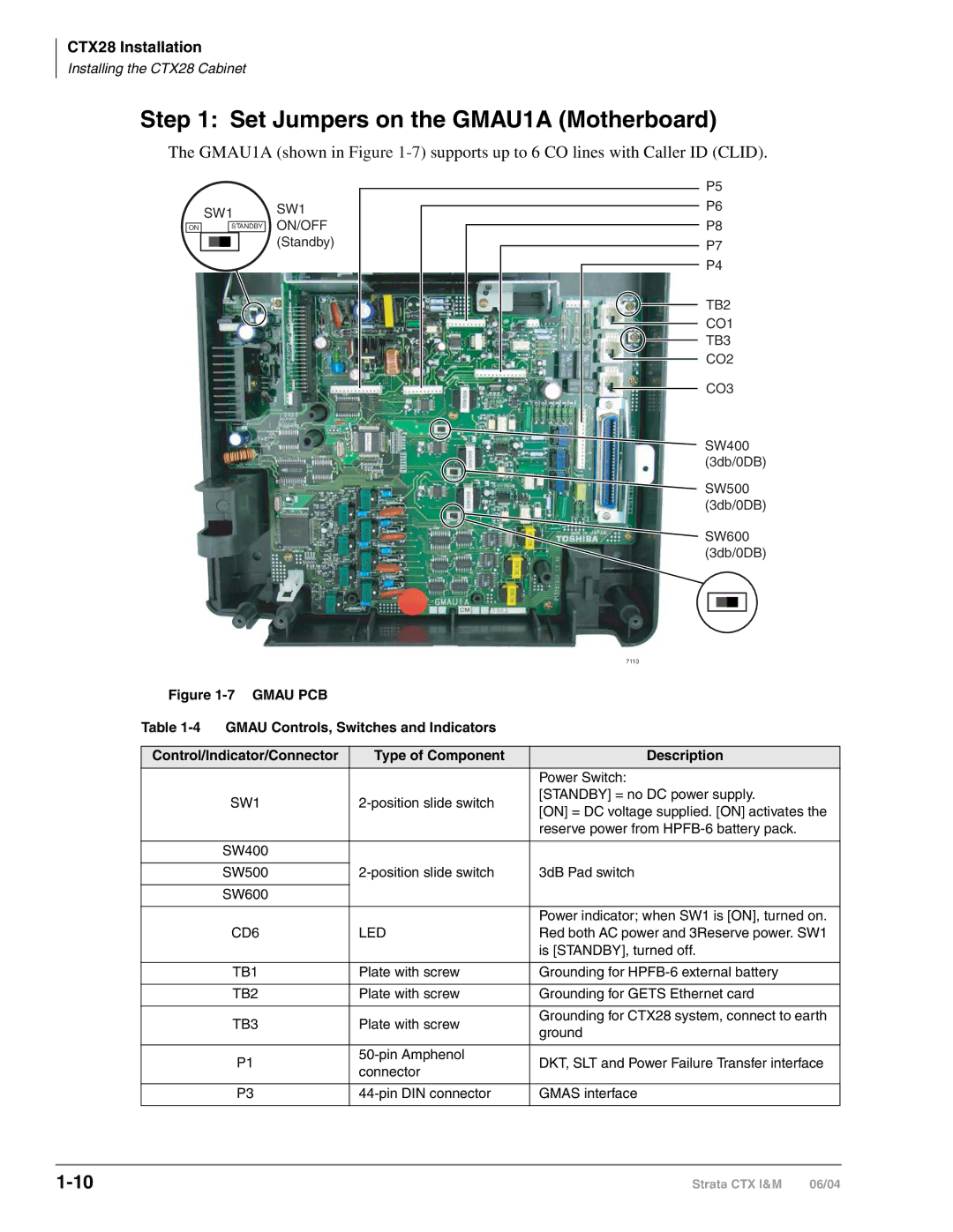 Toshiba CTX28 manual Set Jumpers on the GMAU1A Motherboard 