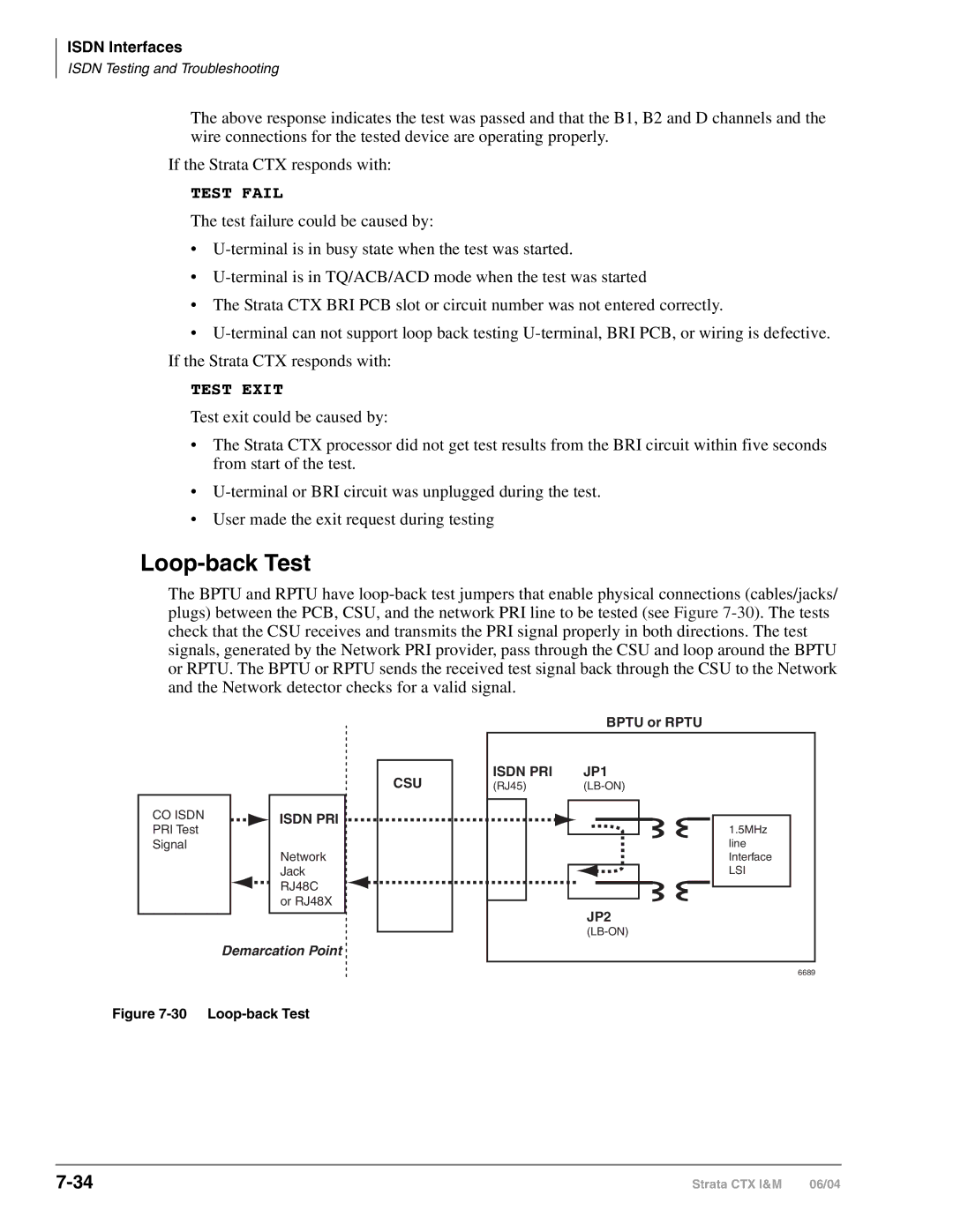 Toshiba CTX28 manual Loop-back Test 