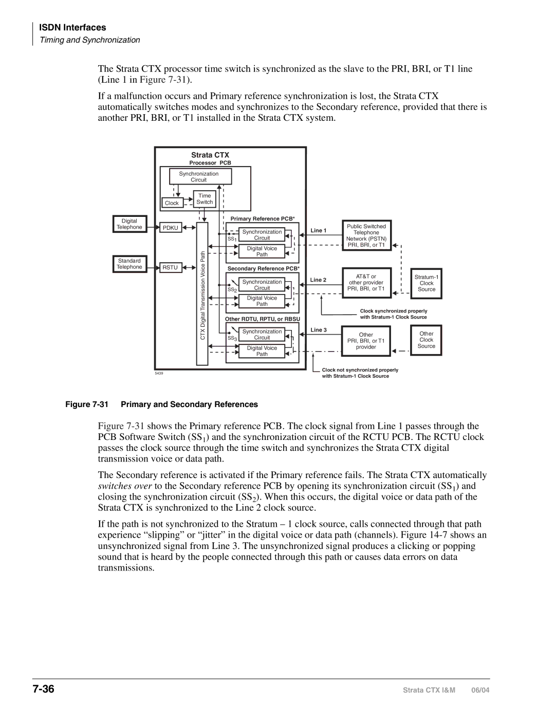 Toshiba CTX28 manual Primary and Secondary References 