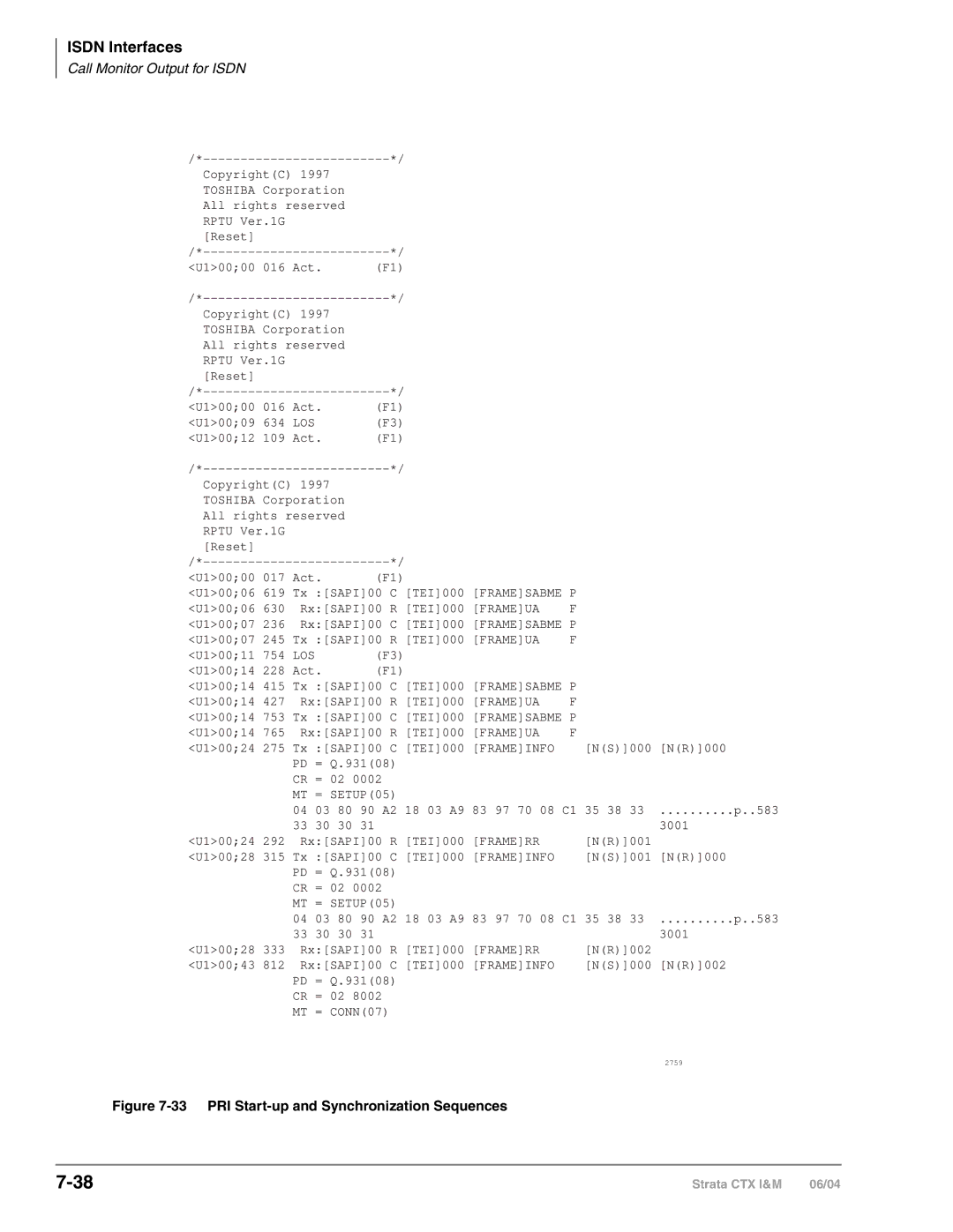 Toshiba CTX28 manual PRI Start-up and Synchronization Sequences 