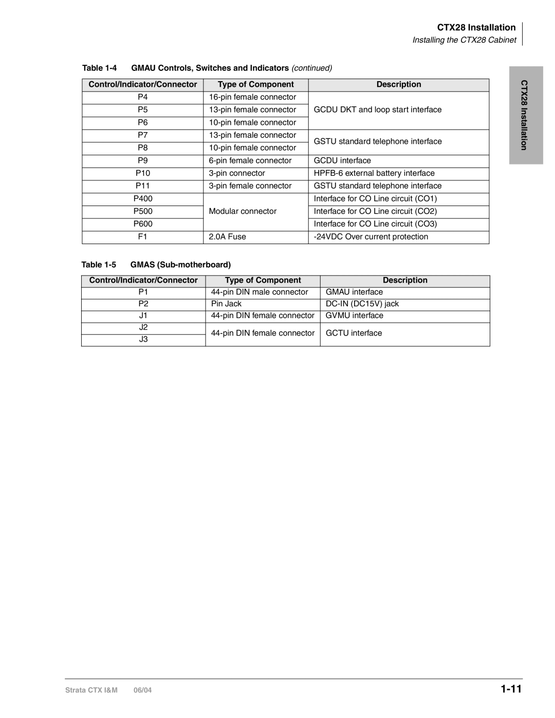 Toshiba manual CTX28 Installation 