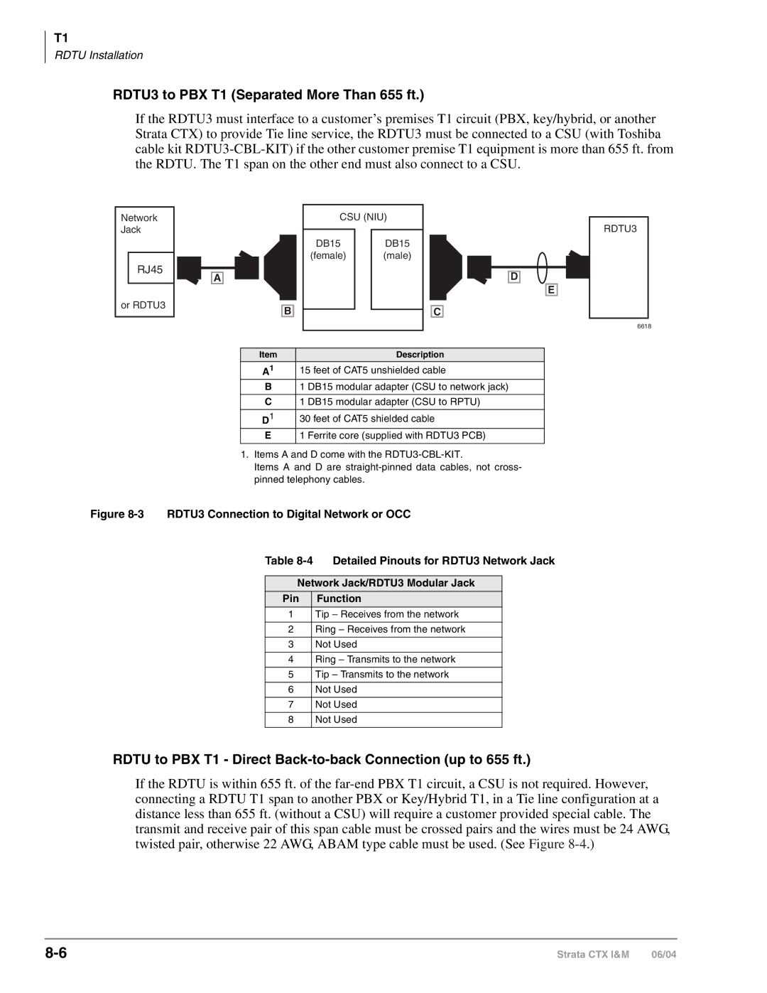 Toshiba CTX28 manual RDTU3 to PBX T1 Separated More Than 655 ft, Rdtu to PBX T1 Direct Back-to-back Connection up to 655 ft 