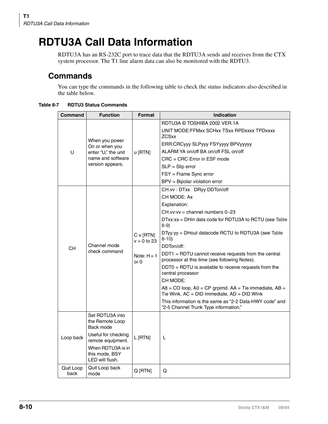 Toshiba CTX28 manual RDTU3A Call Data Information, RDTU3 Status Commands Function Format Indication 