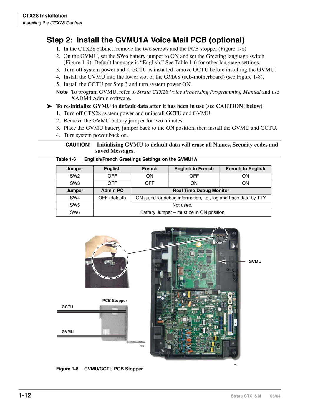 Toshiba CTX28 manual Install the GVMU1A Voice Mail PCB optional, Jumper Admin PC Real Time Debug Monitor 