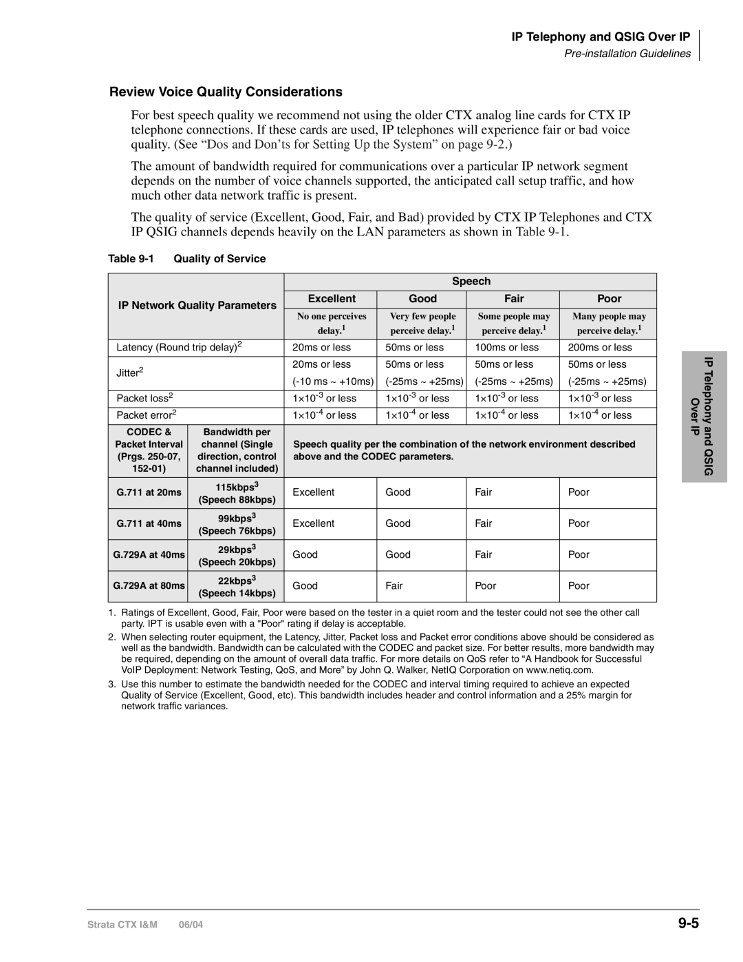 Toshiba CTX28 manual Review Voice Quality Considerations, Prgs, Above and the Codec parameters, 711 at 20ms, 711 at 40ms 