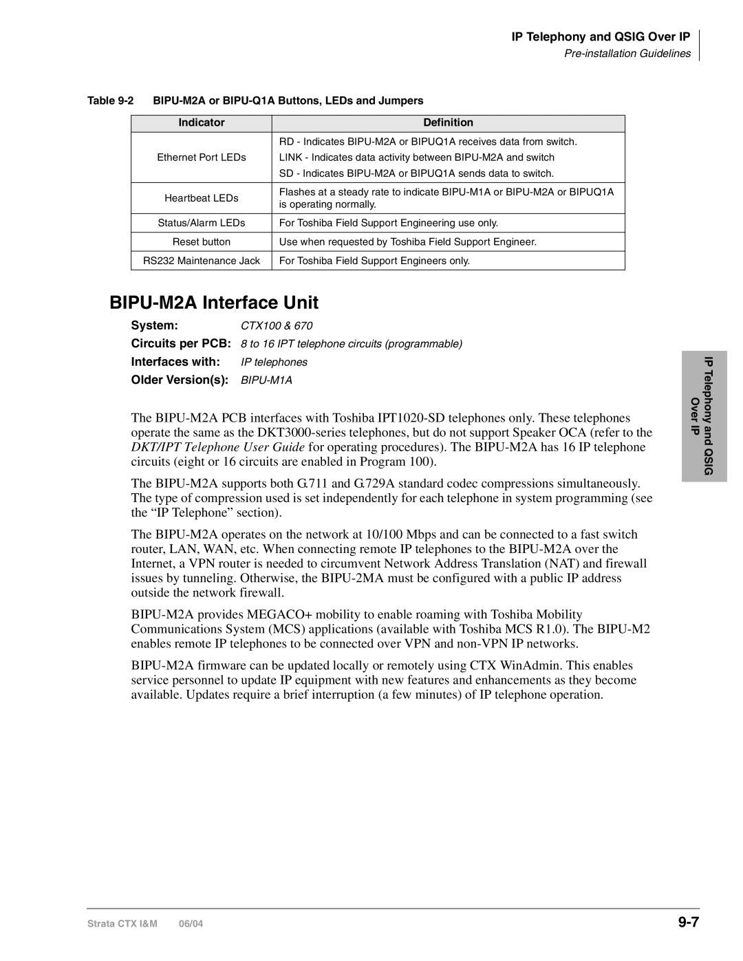 Toshiba CTX28 manual BIPU-M2A Interface Unit, BIPU-M2A or BIPU-Q1A Buttons, LEDs and Jumpers, Indicator Definition 