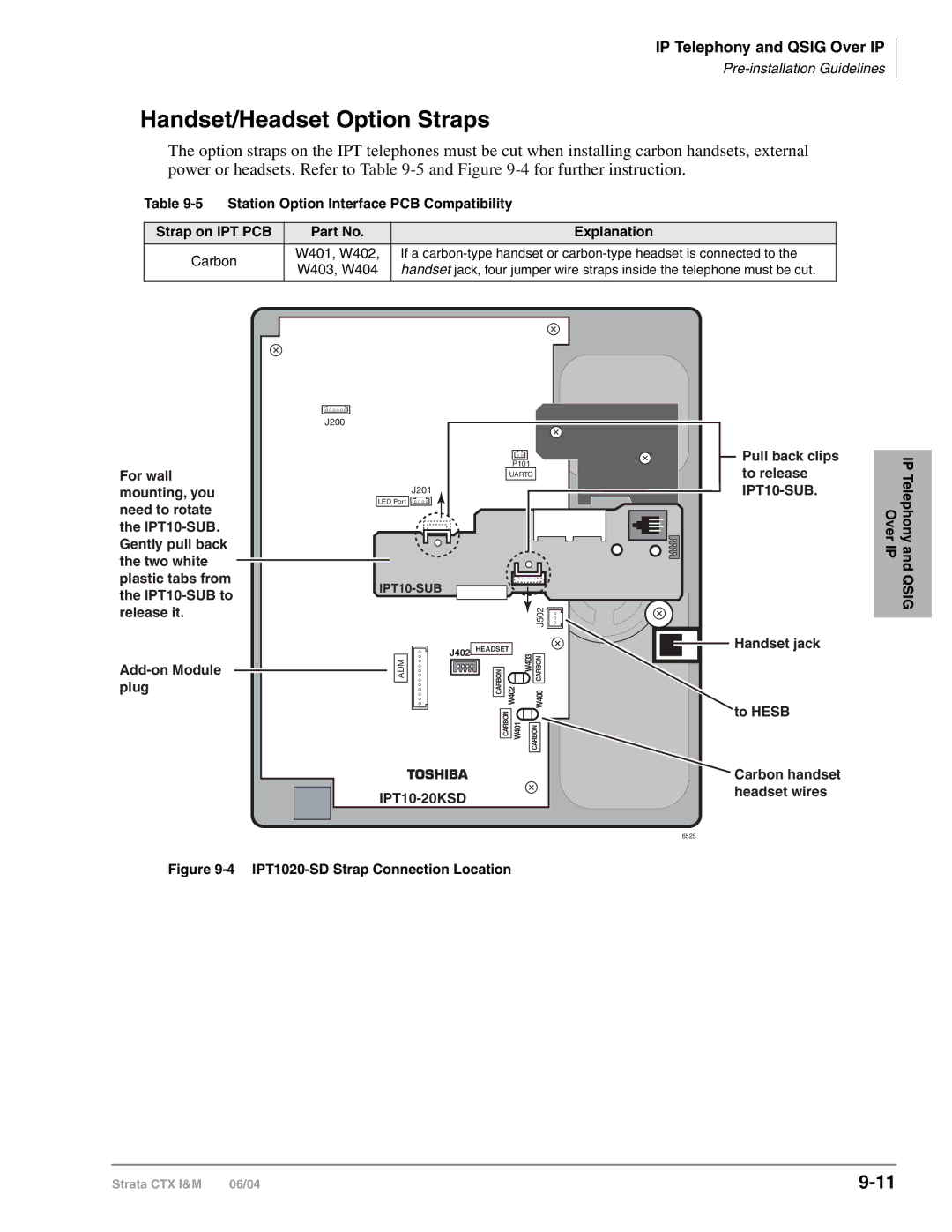 Toshiba CTX28 Handset/Headset Option Straps, Station Option Interface PCB Compatibility, Strap on IPT PCB Explanation 