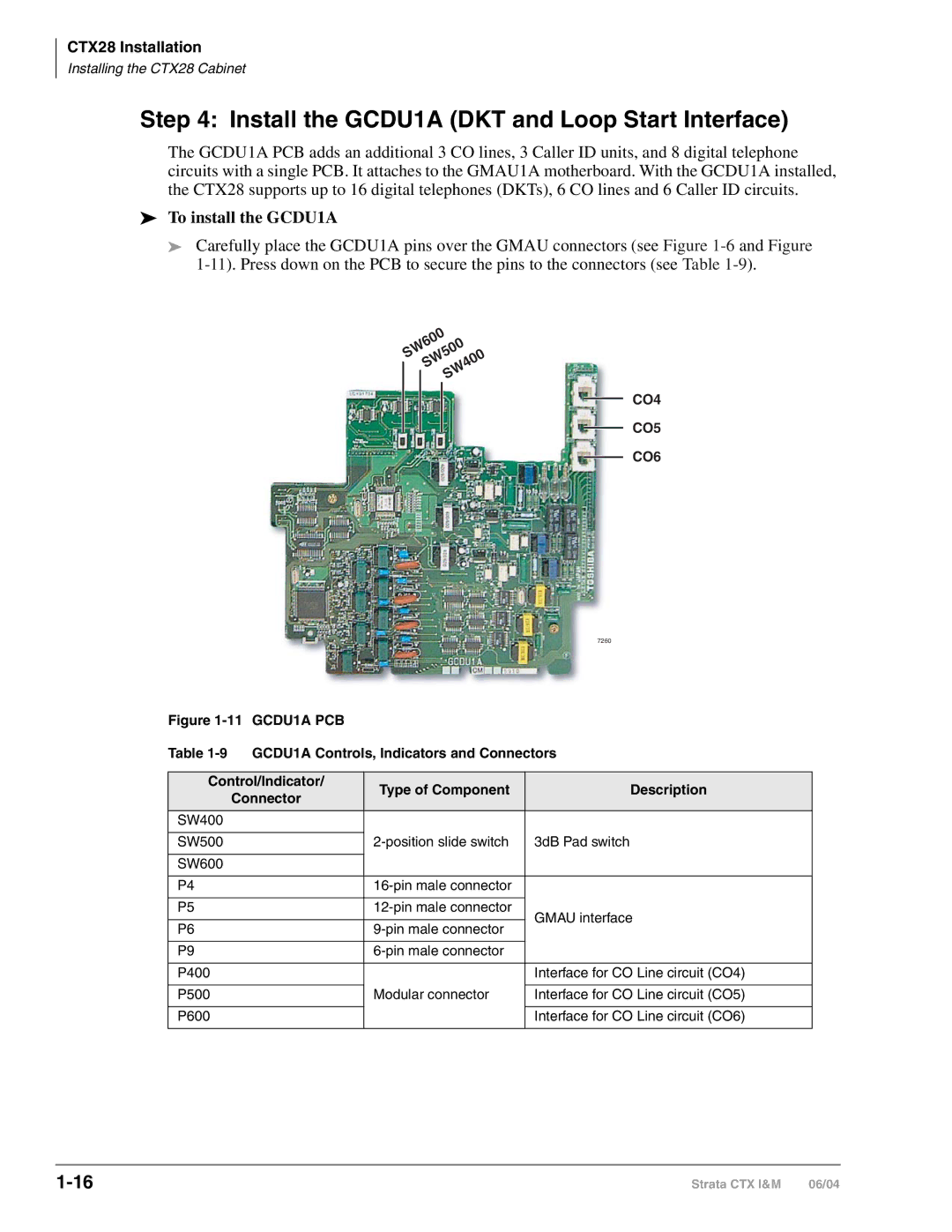 Toshiba CTX28 manual Install the GCDU1A DKT and Loop Start Interface, To install the GCDU1A, GCDU1A PCB 