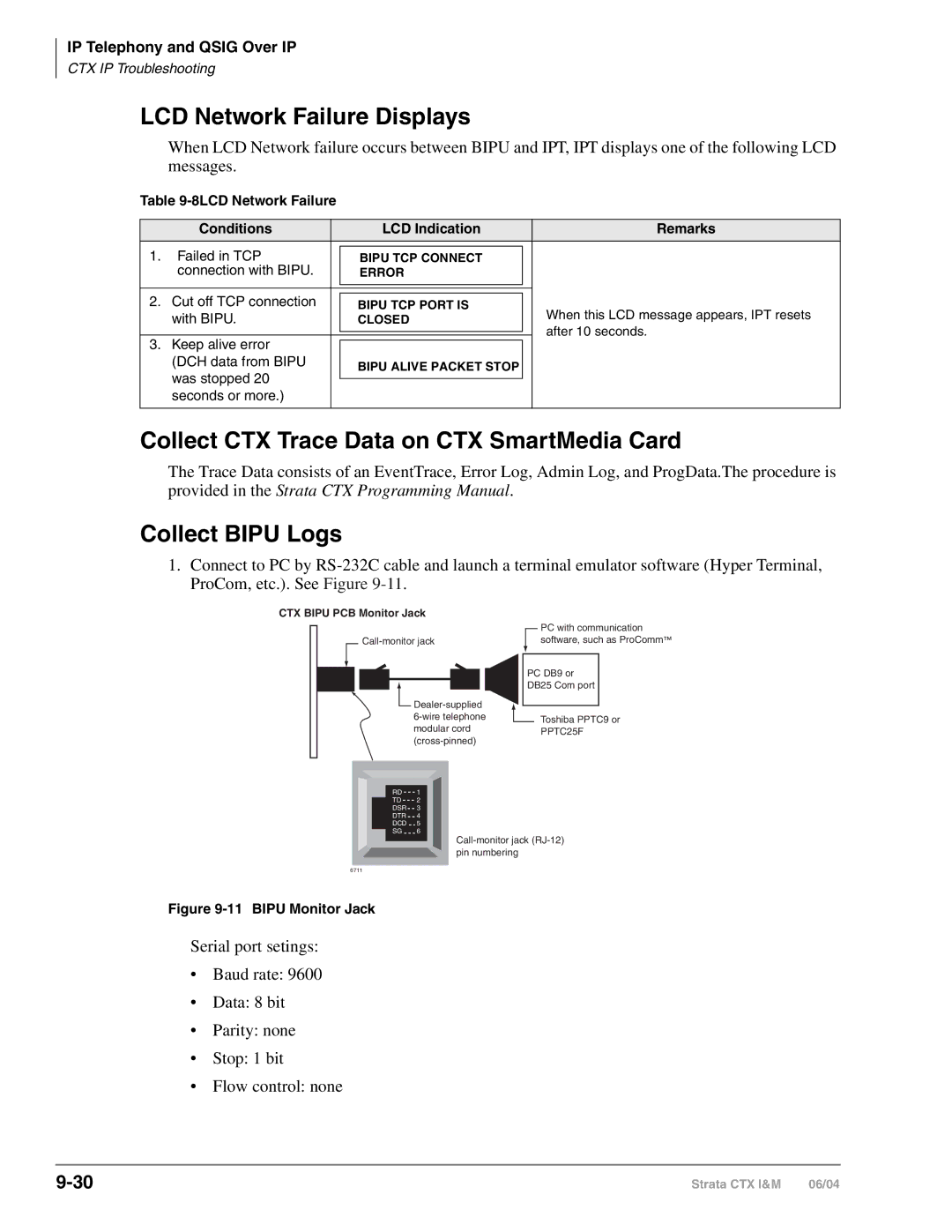 Toshiba CTX28 manual LCD Network Failure Displays, Collect CTX Trace Data on CTX SmartMedia Card, Collect Bipu Logs 