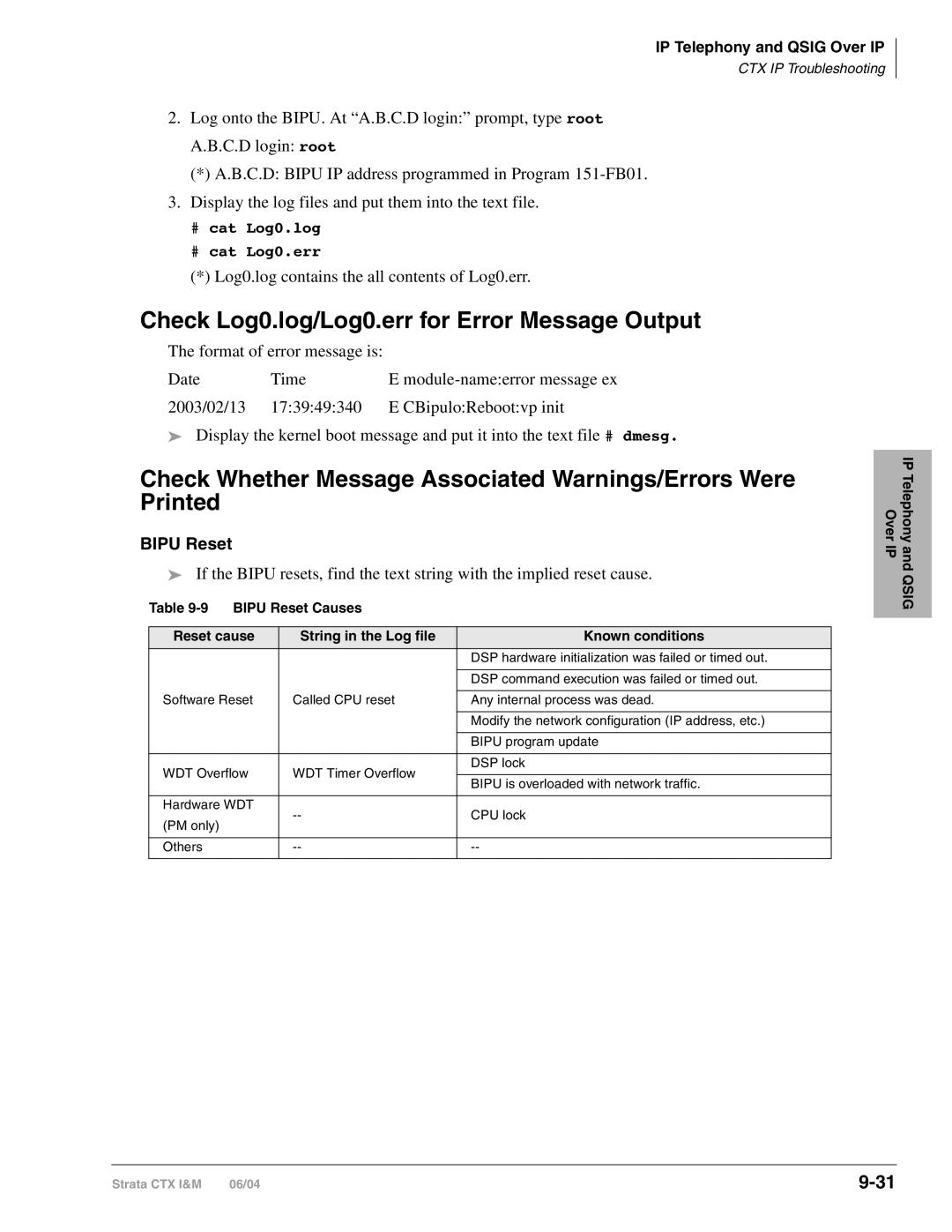 Toshiba CTX28 manual Check Log0.log/Log0.err for Error Message Output, Bipu Reset 