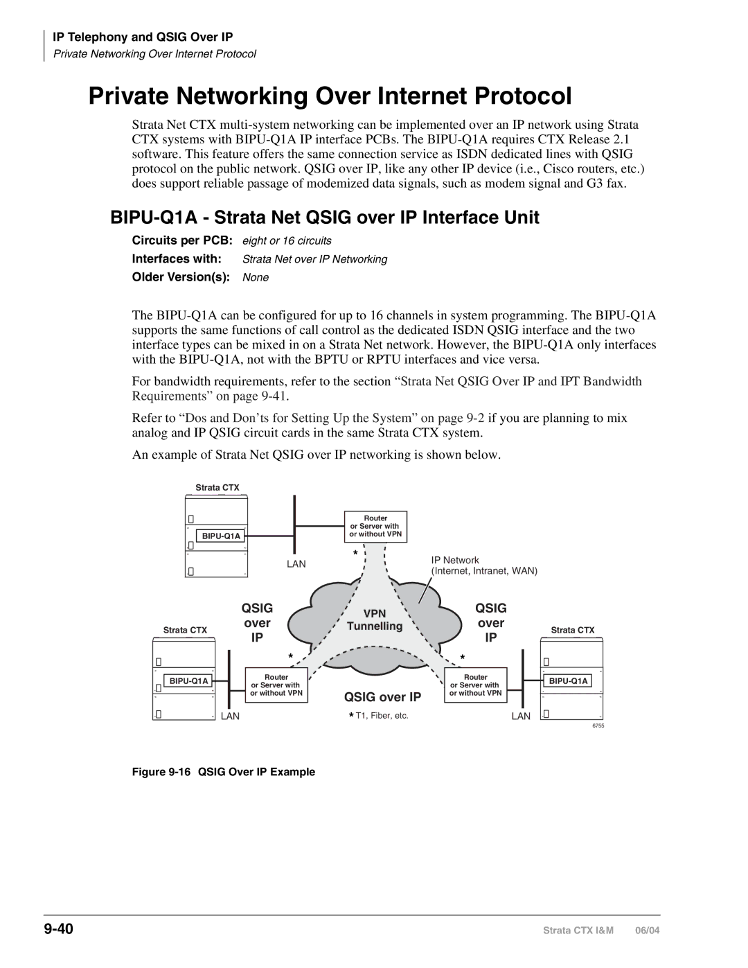 Toshiba CTX28 manual Private Networking Over Internet Protocol, BIPU-Q1A Strata Net Qsig over IP Interface Unit 