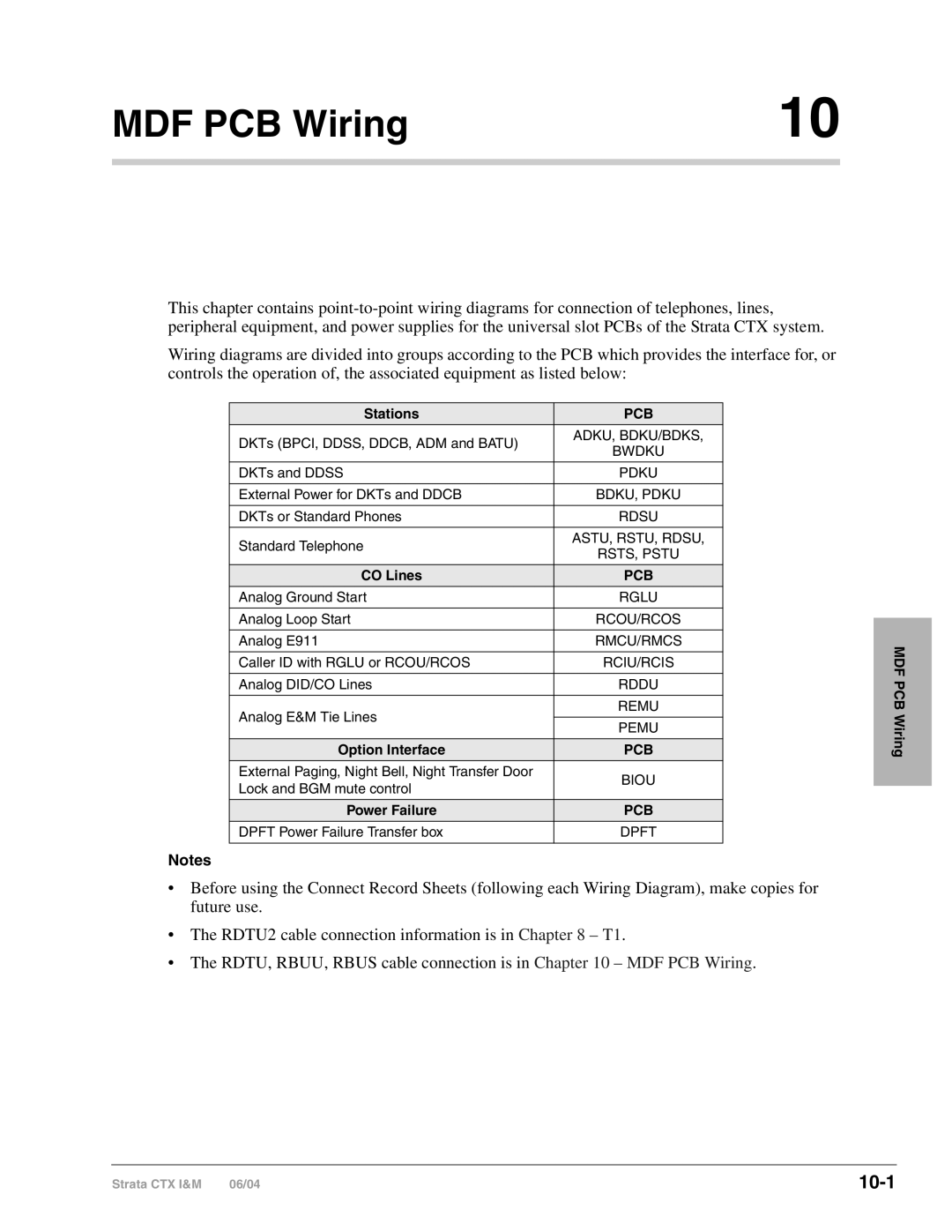 Toshiba CTX28 manual 10-1, Mdf 