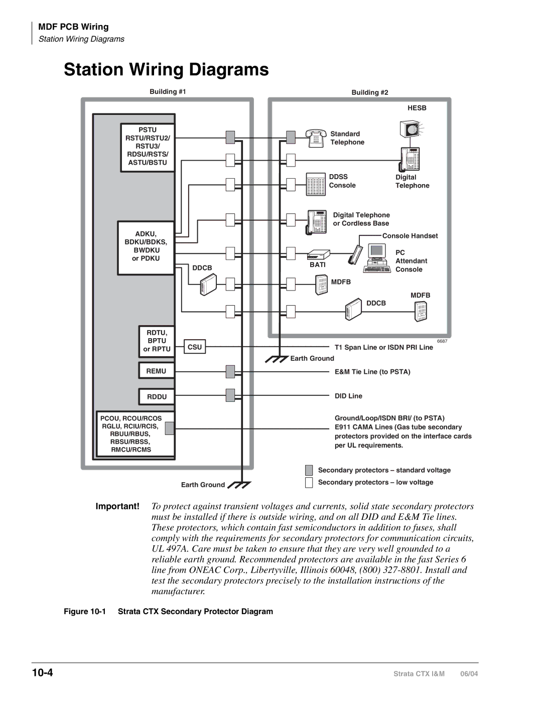 Toshiba CTX28 manual Station Wiring Diagrams, 10-4 