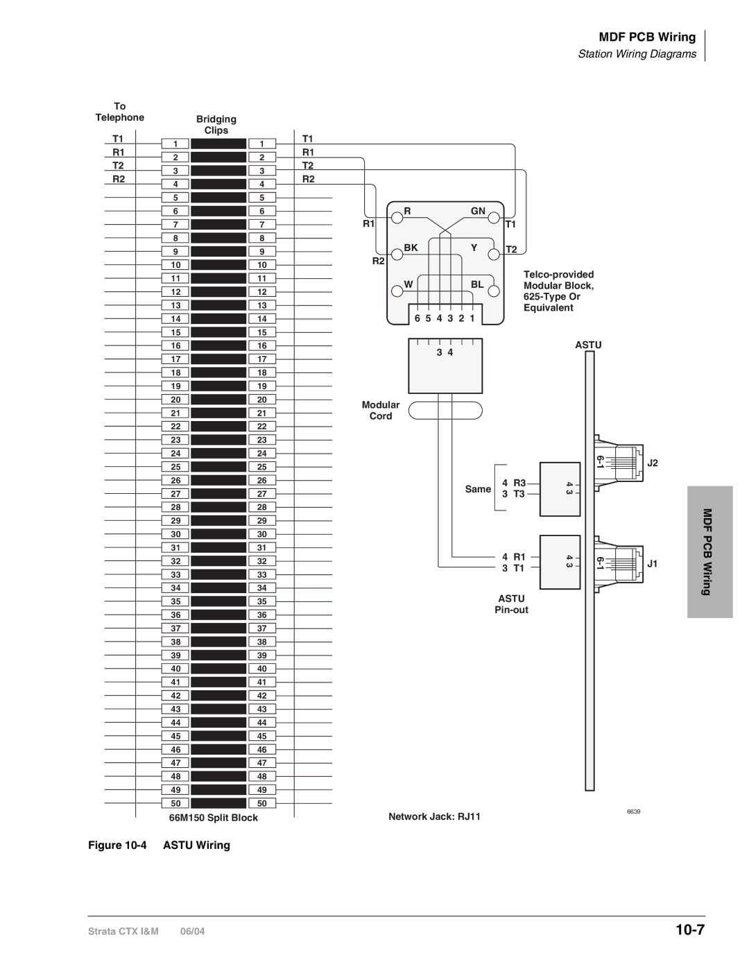 Toshiba CTX28 manual 10-7, Astu Wiring 