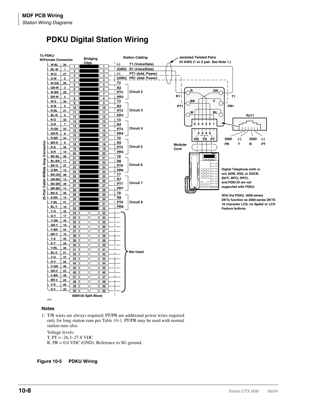 Toshiba CTX28 manual Pdku Digital Station Wiring, Pdku Wiring 