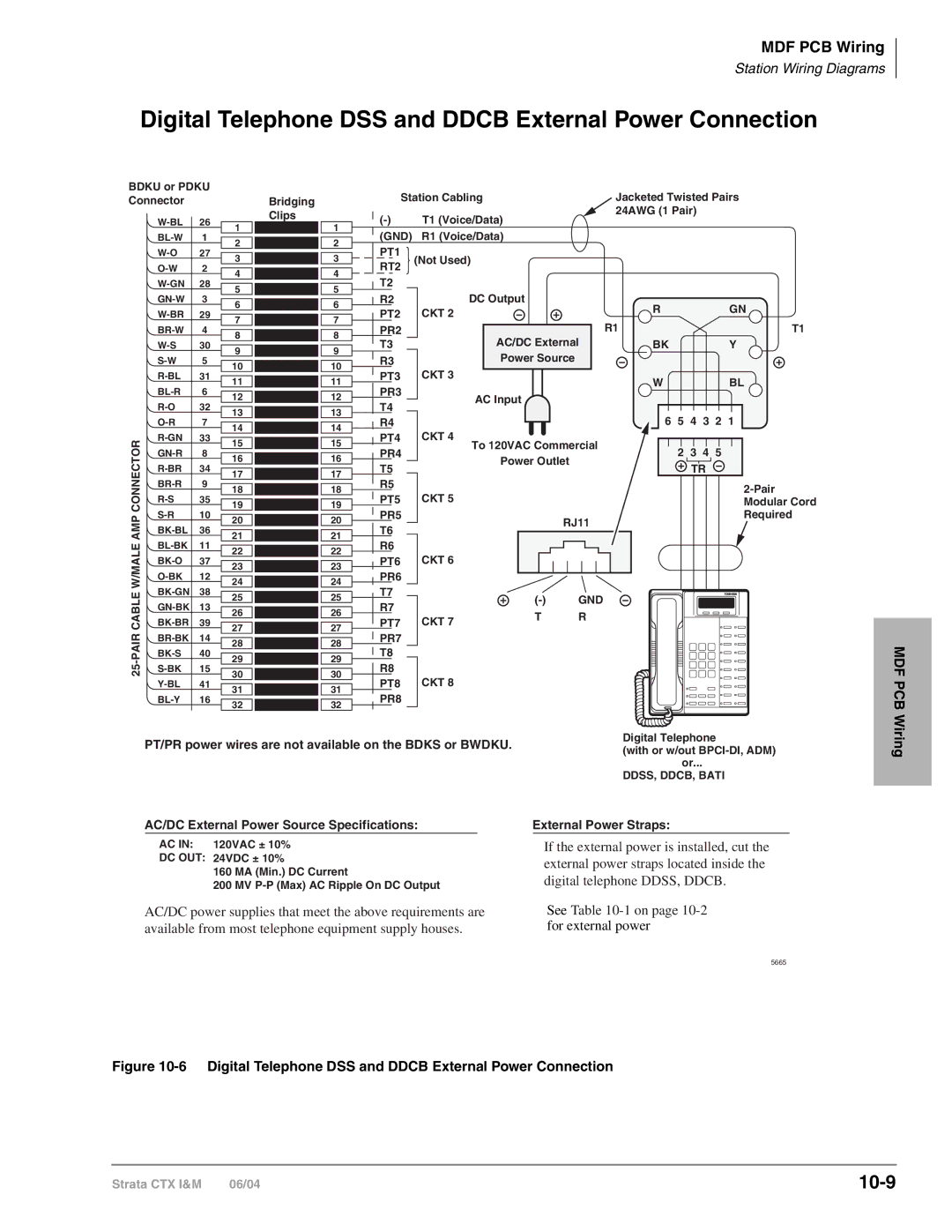 Toshiba CTX28 manual Digital Telephone DSS and Ddcb External Power Connection, 10-9, Mdf Pcb 