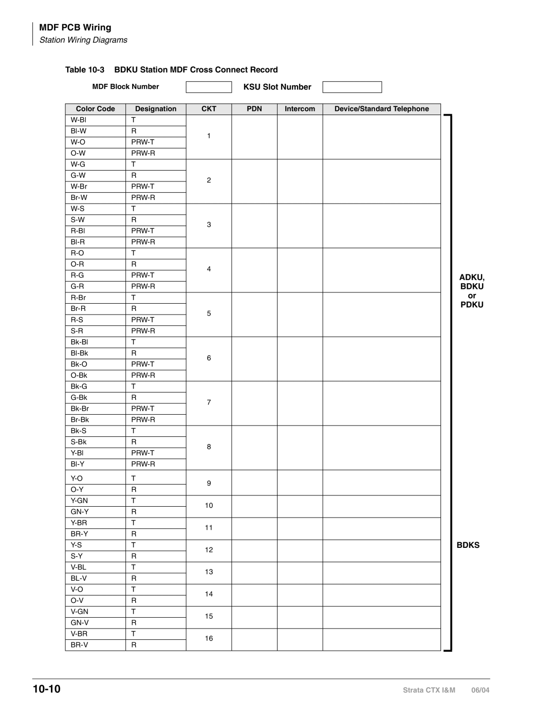 Toshiba CTX28 manual 10-10, Bdku Station MDF Cross Connect Record, KSU Slot Number, Adku Bdku Pdku Bdks 