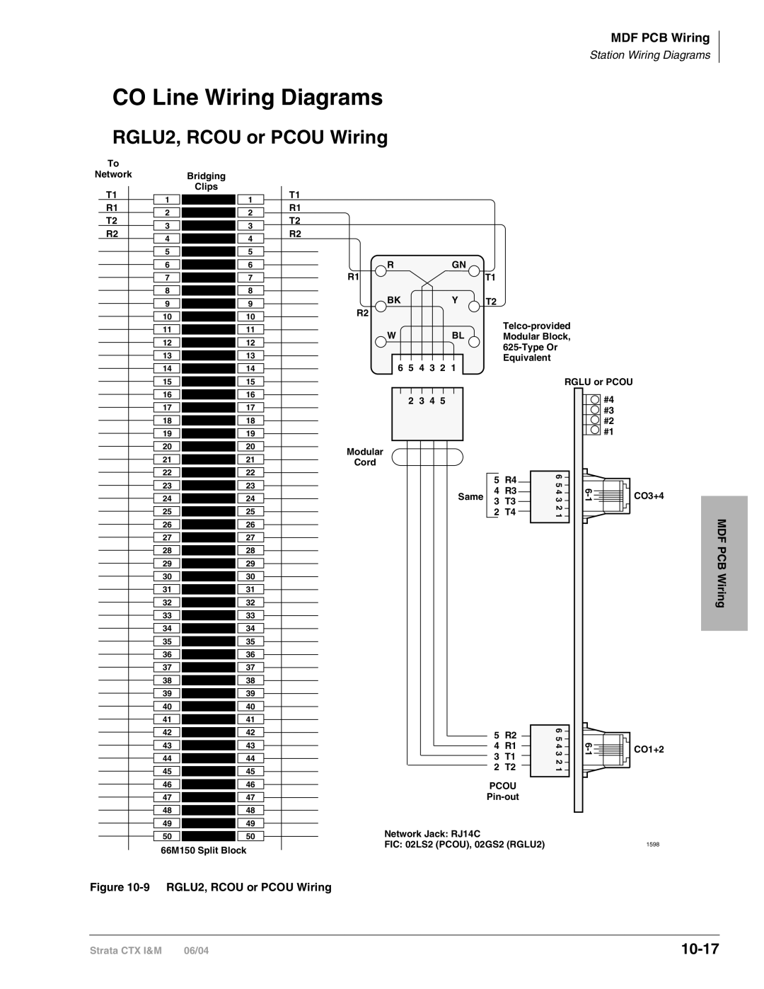 Toshiba CTX28 manual RGLU2, Rcou or Pcou Wiring, 10-17 