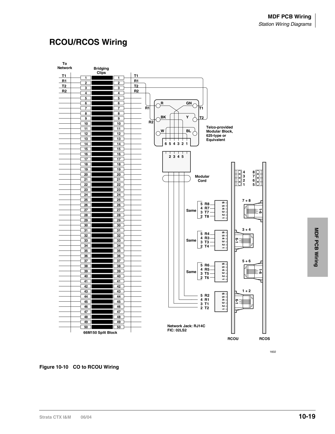 Toshiba CTX28 manual RCOU/RCOS Wiring, 10-19 