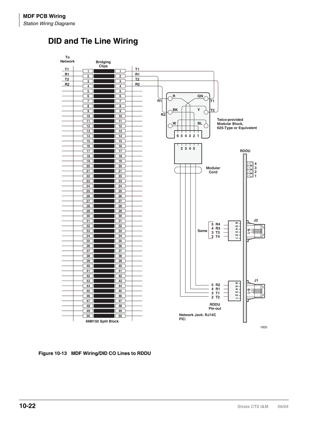 Toshiba CTX28 manual Did and Tie Line Wiring, 10-22 