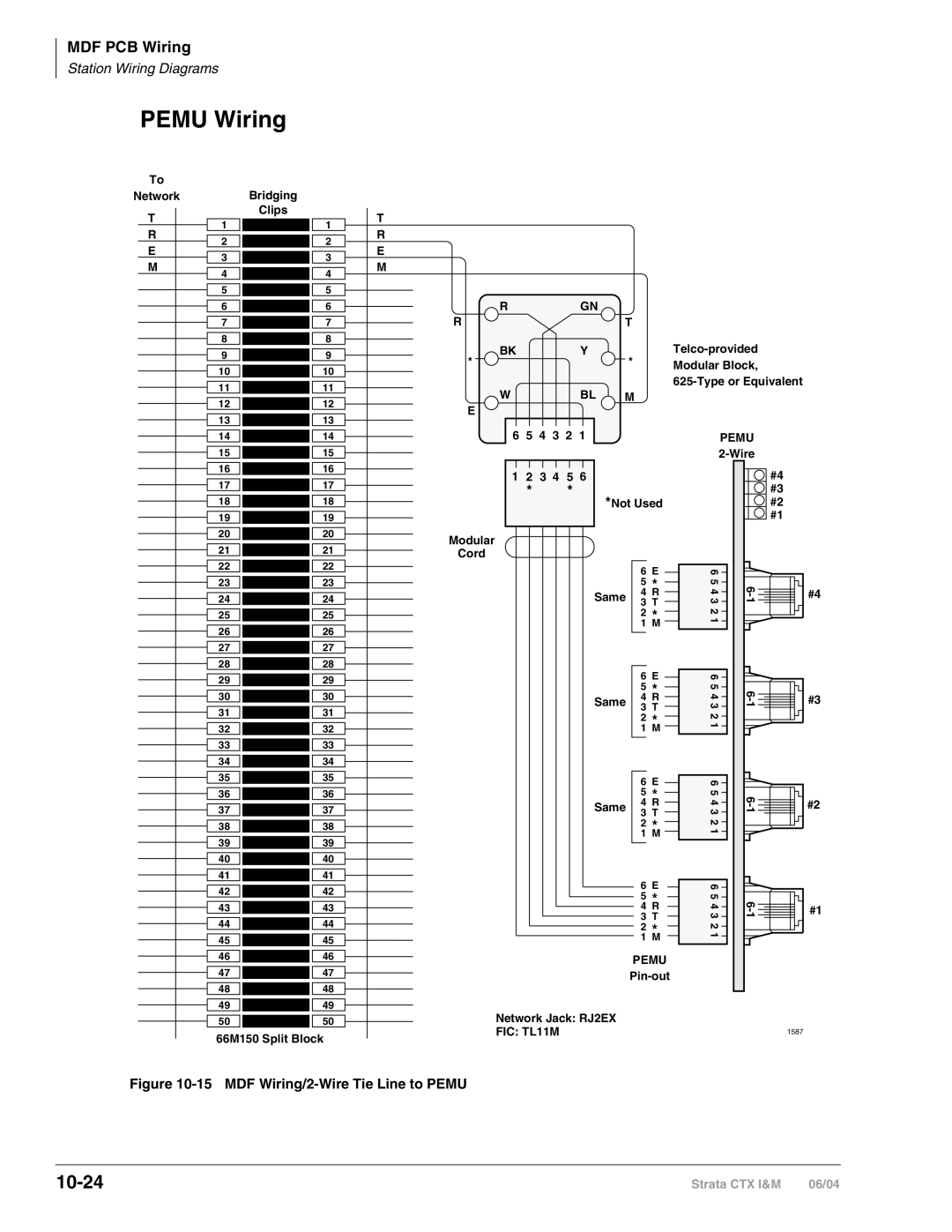 Toshiba CTX28 manual Pemu Wiring, 10-24 