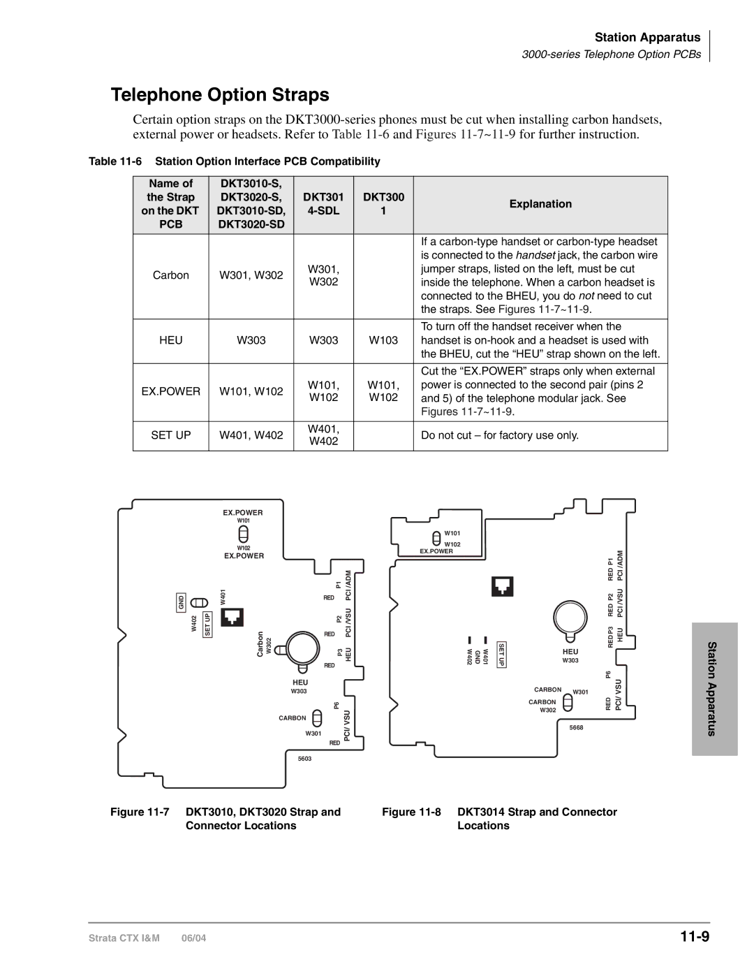 Toshiba CTX28 manual Telephone Option Straps, 11-9, DKT3020-SD, Connector Locations 