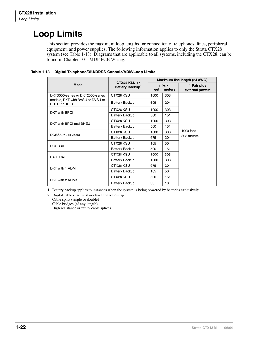 Toshiba manual Digital Telephone/DIU/DDSS Console/ADM/Loop Limits, CTX28 KSU or Maximum line length 24 AWG Mode Pair 