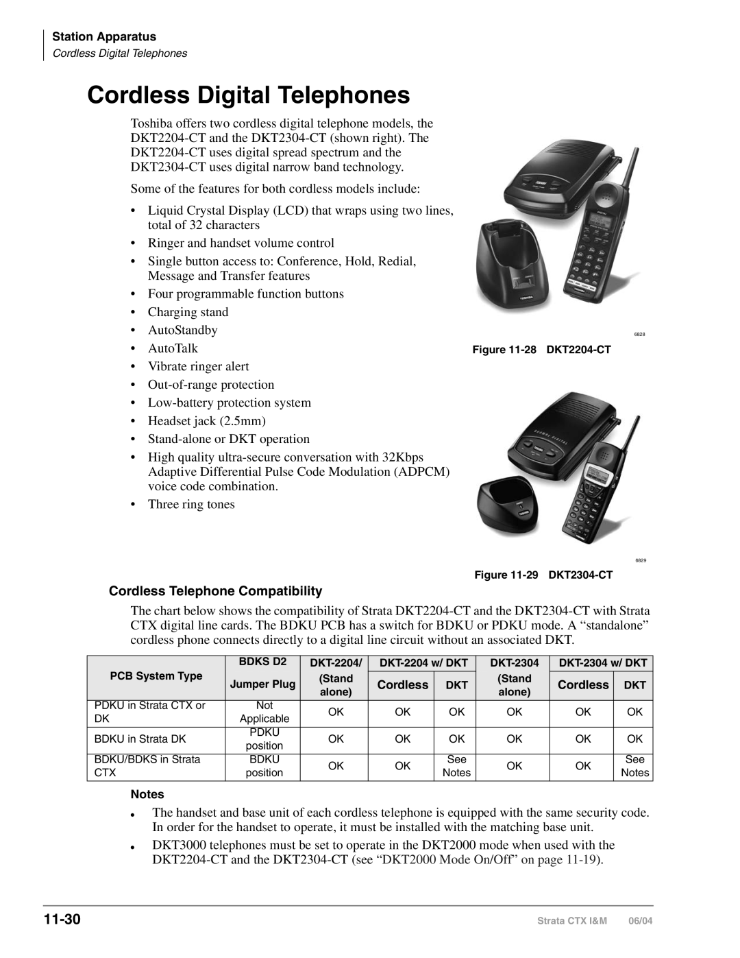 Toshiba CTX28 manual Cordless Digital Telephones, 11-30, Cordless Telephone Compatibility, Bdks D2, Dkt 