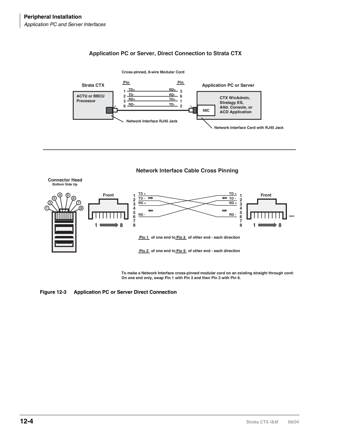 Toshiba CTX28 manual 12-4, Application PC or Server Direct Connection 