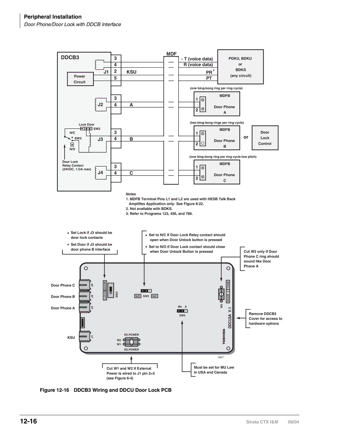 Toshiba CTX28 manual 12-16, DDCB3 Wiring and Ddcu Door Lock PCB 