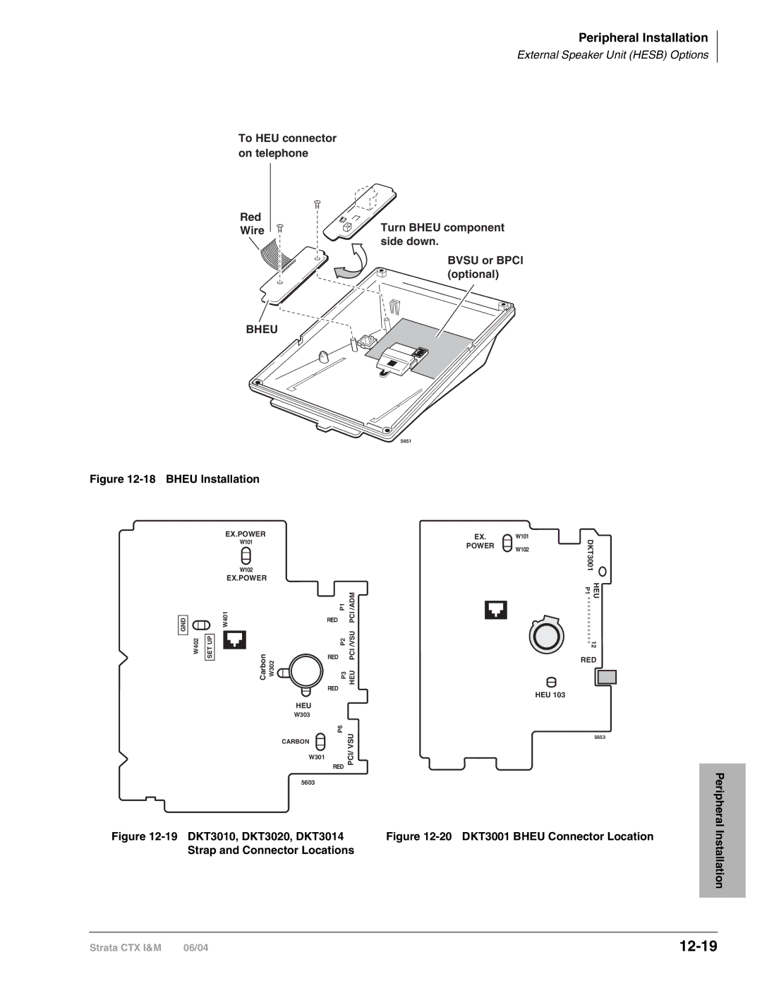 Toshiba CTX28 manual 12-19, Peripheral, Strap and Connector Locations Installation 