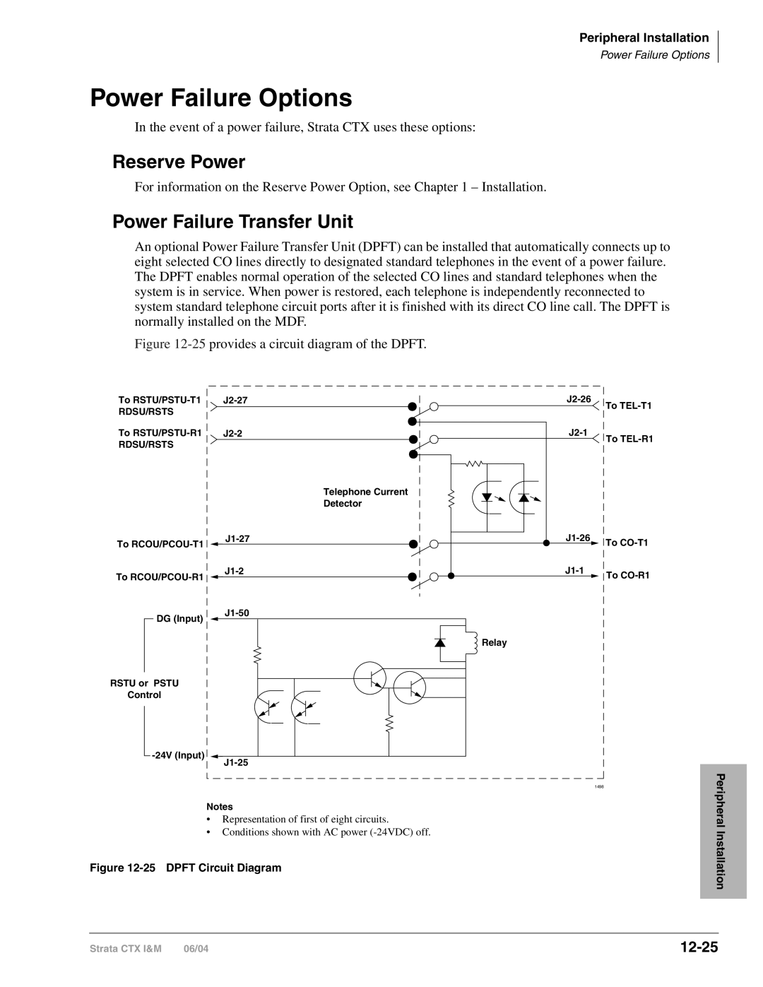 Toshiba CTX28 manual Power Failure Options, Power Failure Transfer Unit, 12-25 