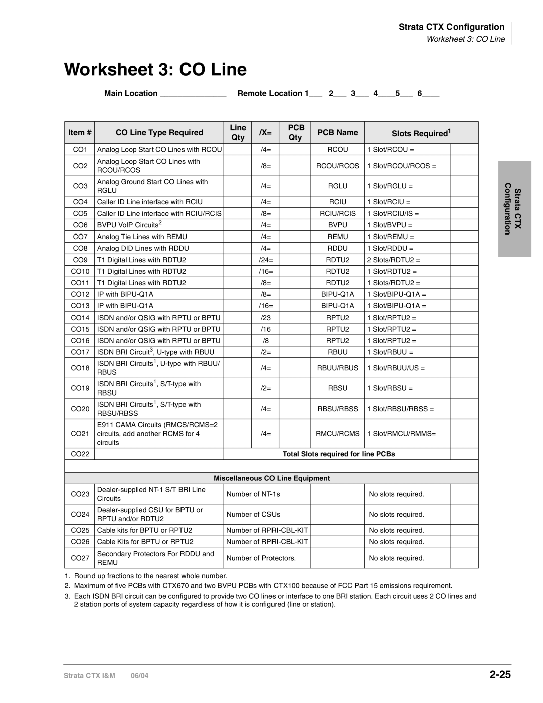 Toshiba CTX28 manual Worksheet 3 CO Line, Pcb, PCB Name Slots Required Qty, Miscellaneous CO Line Equipment 