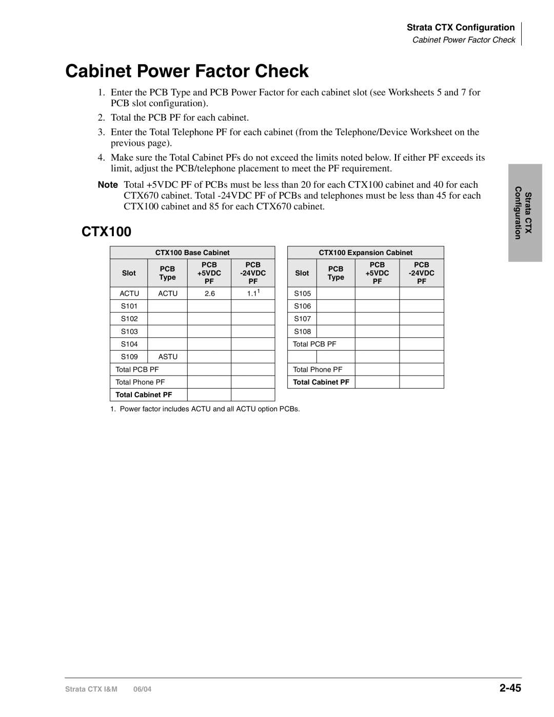 Toshiba CTX28 manual Cabinet Power Factor Check, CTX100 