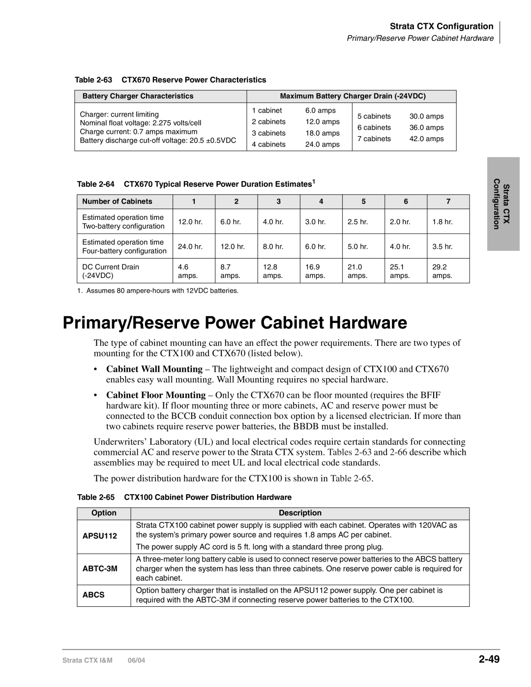 Toshiba CTX28 manual Primary/Reserve Power Cabinet Hardware, APSU112, ABTC-3M, Abcs 