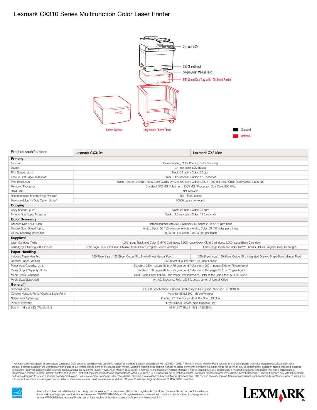 Toshiba CX310 manual Printing, Copying, Color Scanning, Supplies5, Paper Handling, General7 