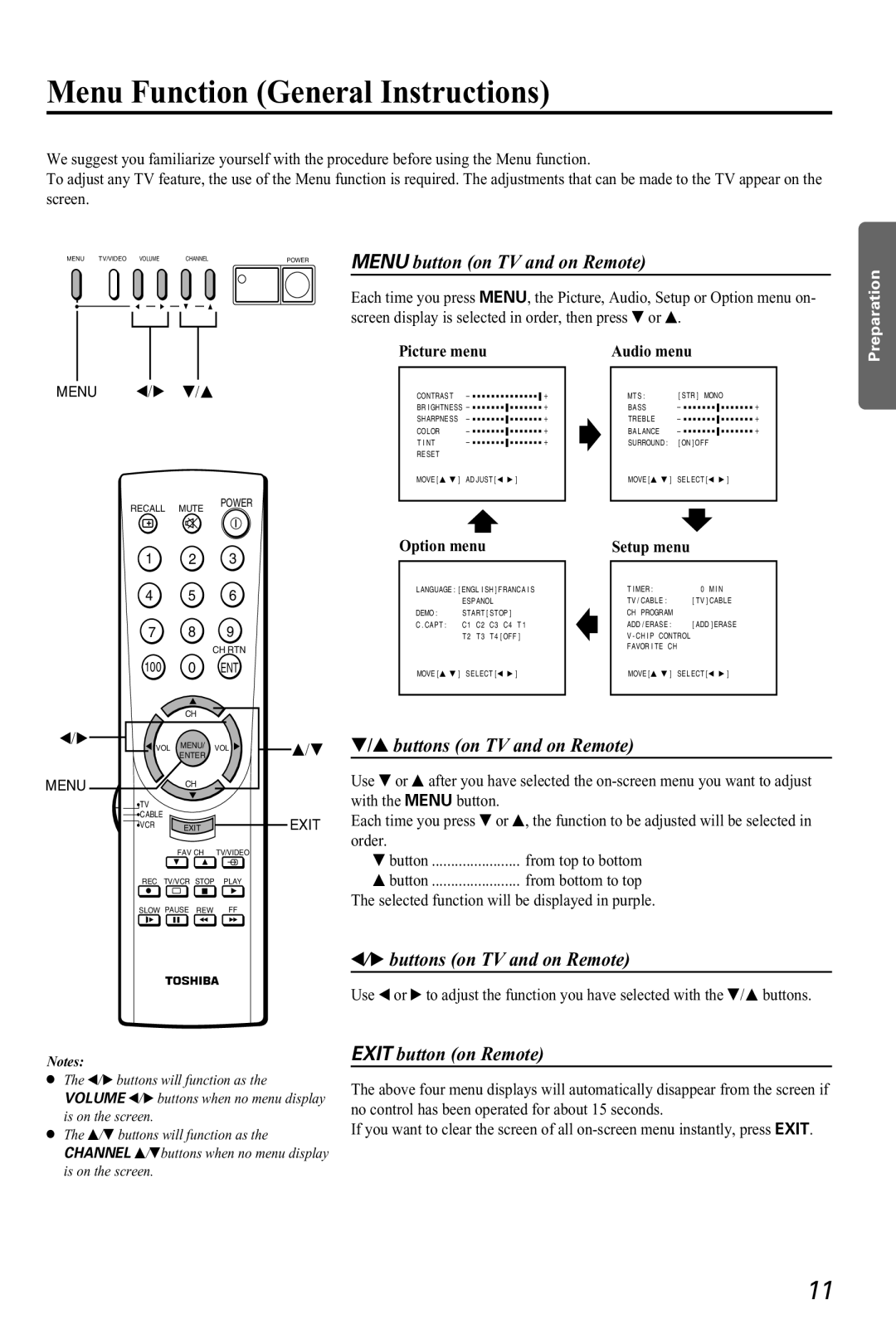 Toshiba CZ 19T31 manual Menu Function General Instructions, Menu button on TV and on Remote, Buttons on TV and on Remote 