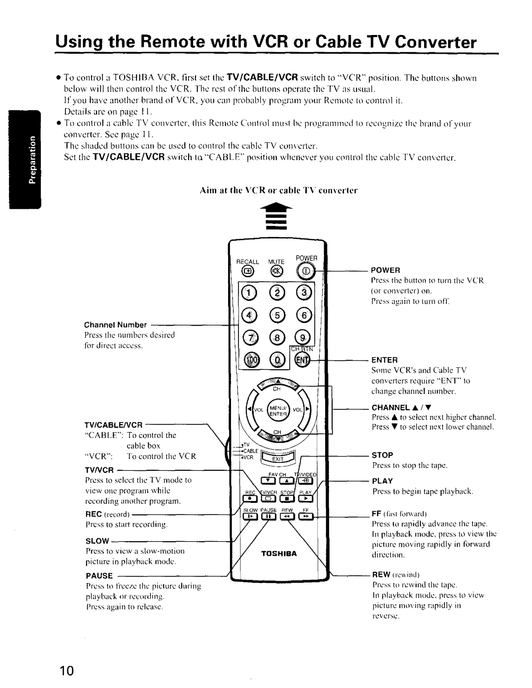 Toshiba CZ 36T31 Using the Remote with VCR or Cable TV Converter, Ainl at the VOR irir cable TV ¢onveiler, Channel Number 