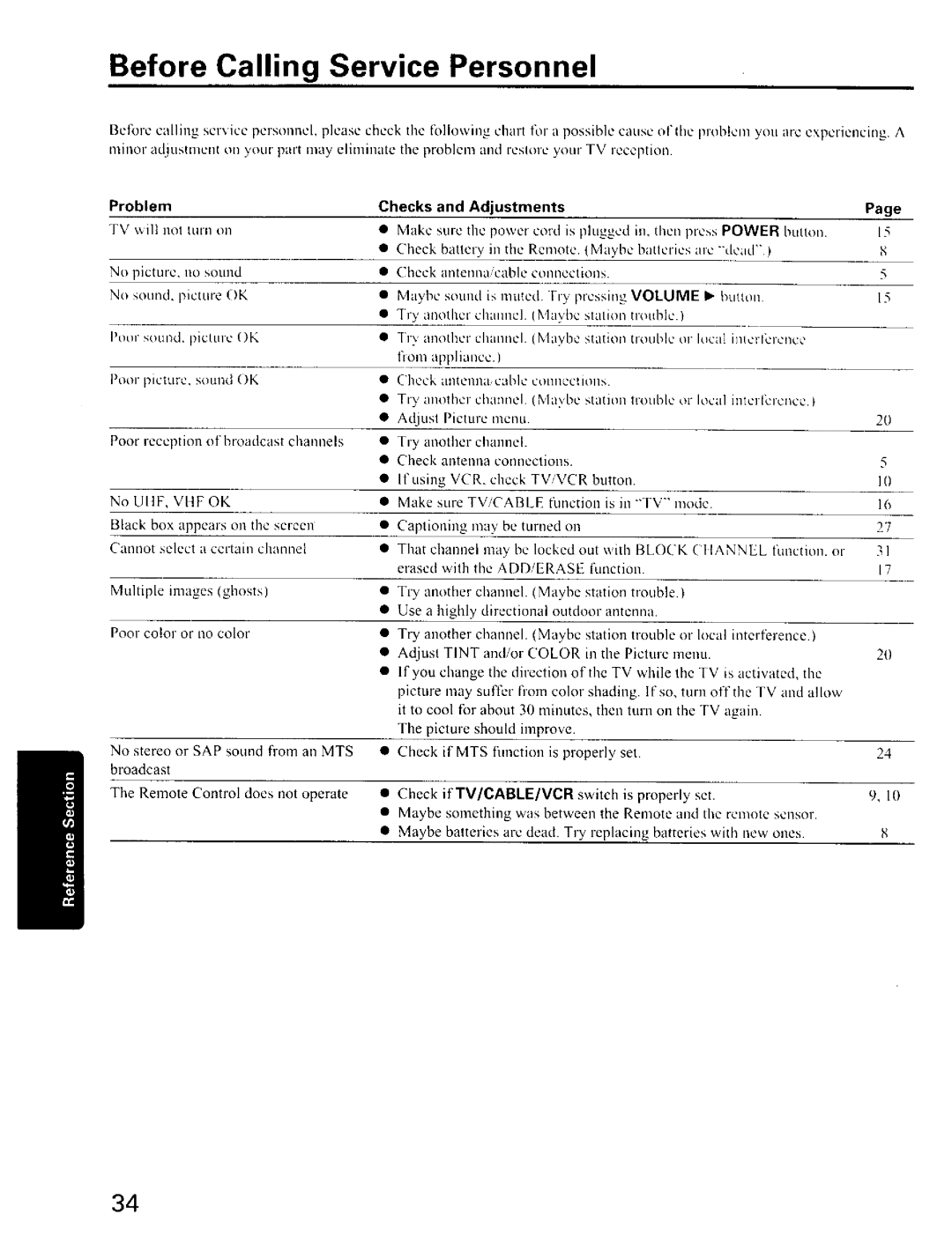 Toshiba CZ 36T31, CZ32T31 owner manual Before Calling Service Personnel, Trouble or local 