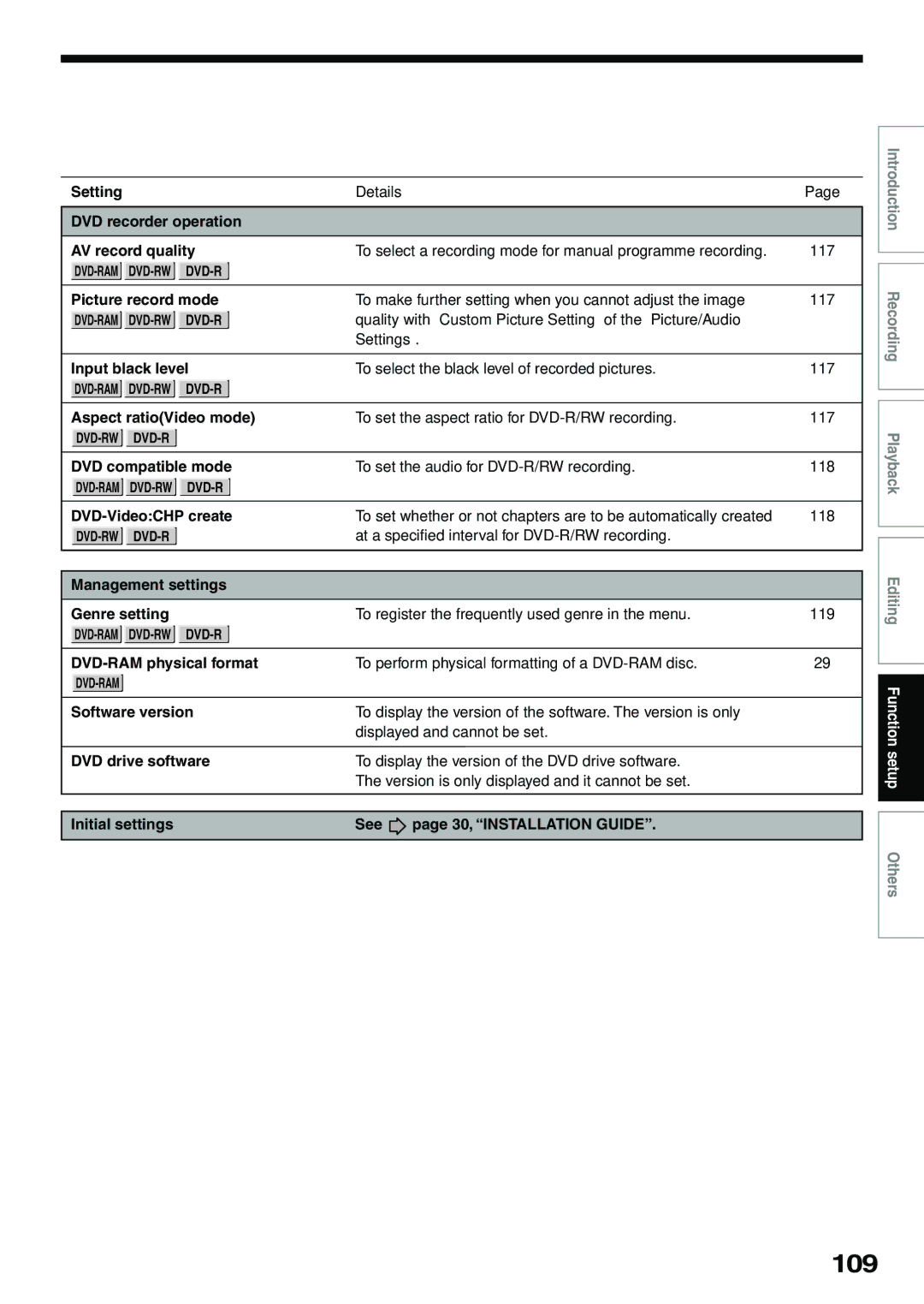 Toshiba D-R4SU, D-KR4SU, D-R4SC owner manual 109 