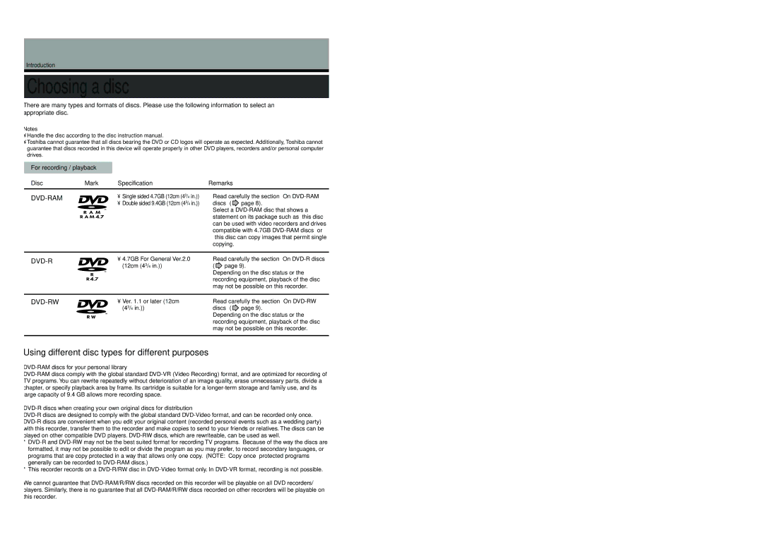 Toshiba D-KR4SU, D-R4SU, D-R4SC owner manual Choosing a disc, Using different disc types for different purposes 