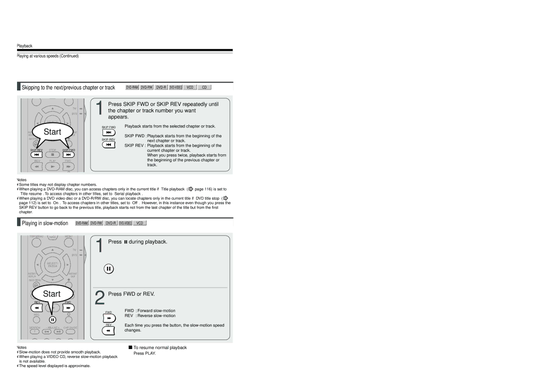 Toshiba D-KR4SU, D-R4SU, D-R4SC owner manual Press during playback Press FWD or REV, Playback Playing at various speeds 