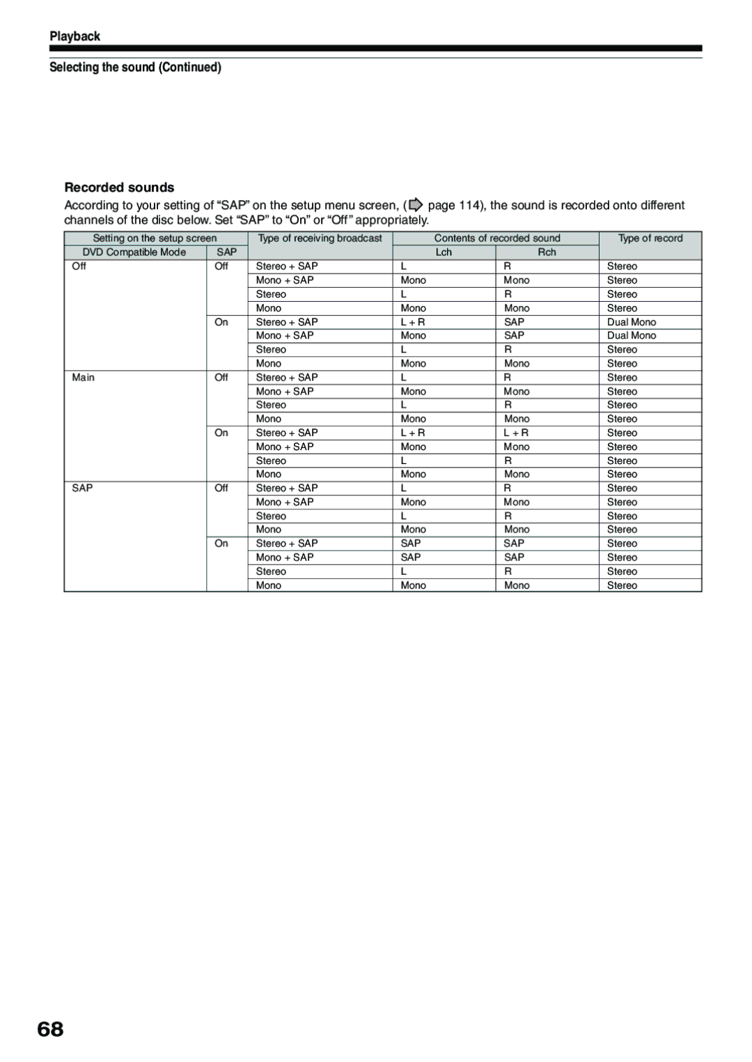 Toshiba D-R4SC, D-KR4SU, D-R4SU owner manual Playback Selecting the sound Recorded sounds 