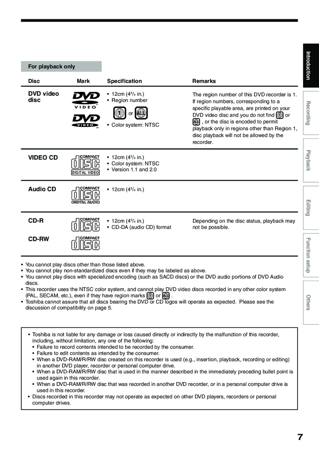 Toshiba D-R4SU, D-KR4SU, D-R4SC owner manual For playback only Disc Mark Specification Remarks 