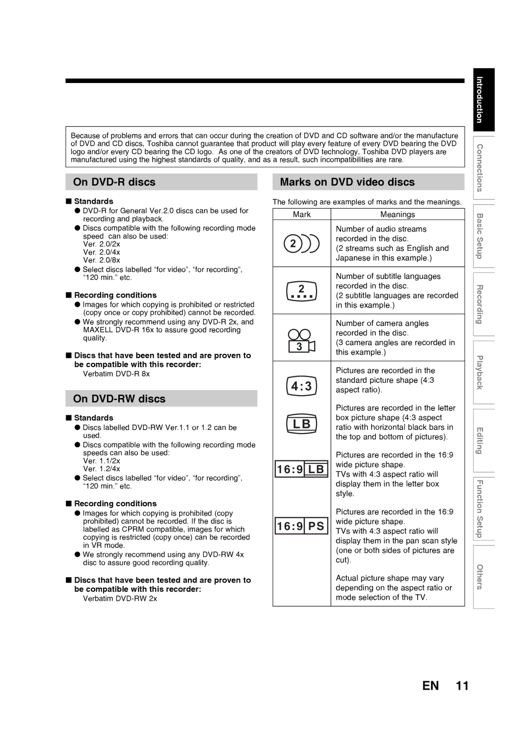 Toshiba D-R160SB manual On DVD-R discs, On DVD-RW discs, Marks on DVD video discs, Standards, Recording conditions 