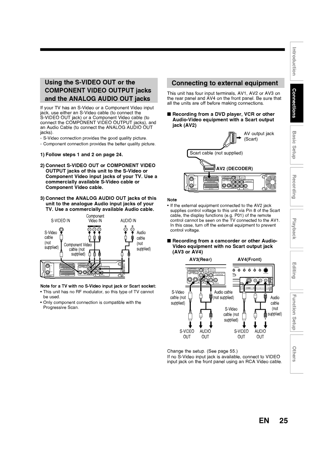 Toshiba D-R160SB manual Connecting to external equipment, AV3RearAV4Front 