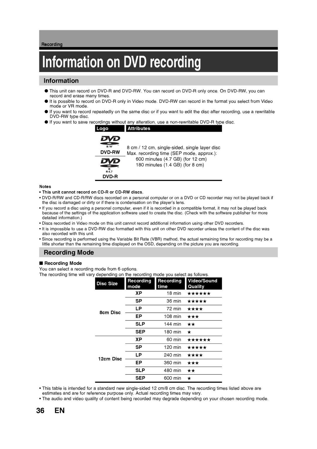 Toshiba D-R160SB manual Information on DVD recording, 36 EN, Recording Mode 